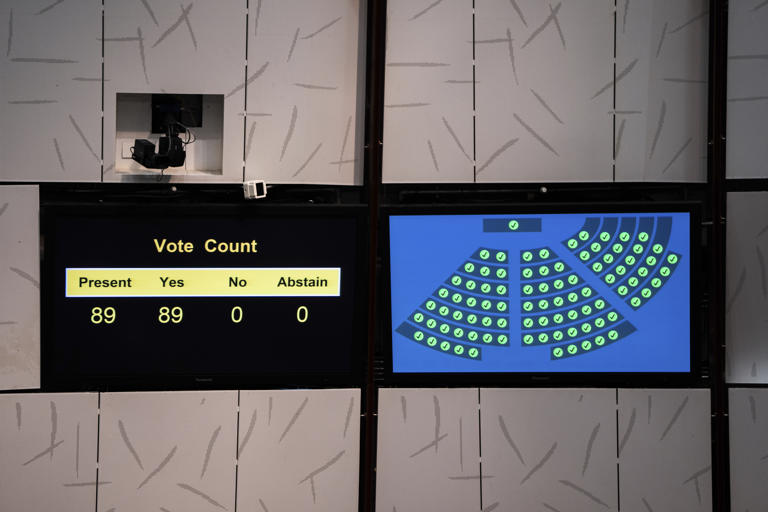 A screen displays the vote count after the third reading of the Basic Law Article 23 legislation at the Legislative Council in Hong Kong, Tuesday, March 19, 2024. Hong Kong’s lawmakers unanimously passed a new national security law that grants the government more power to quash dissent in the southern Chinese city. (AP Photo/Louise Delmotte)
© Provided by The Associated Press